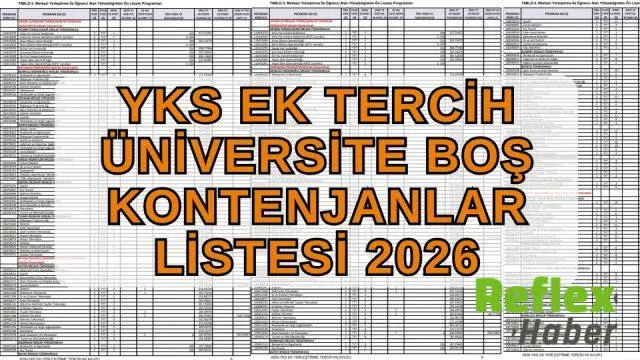 YKS ek tercihleri 2026: Üniversite boş kontenjanları, taban puanları ve başvuru detayları
