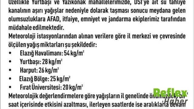 Elazığ’da Sağanak Sonrası 30 Noktada Su Baskını