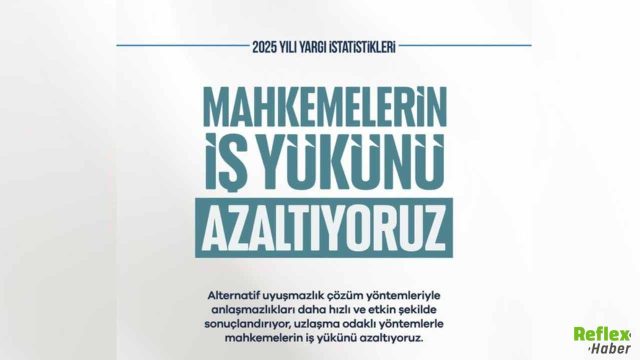 Adalet Bakanlığı: Alternatif Yöntemlerle Mahkeme Yükü Azaltılıyor