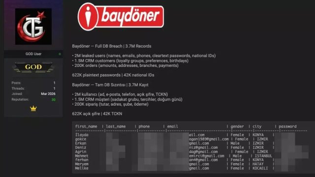 Baydöner'de Veri Sızıntısı İddiası: 3.7 Milyon Kişinin Bilgileri Tehlikede