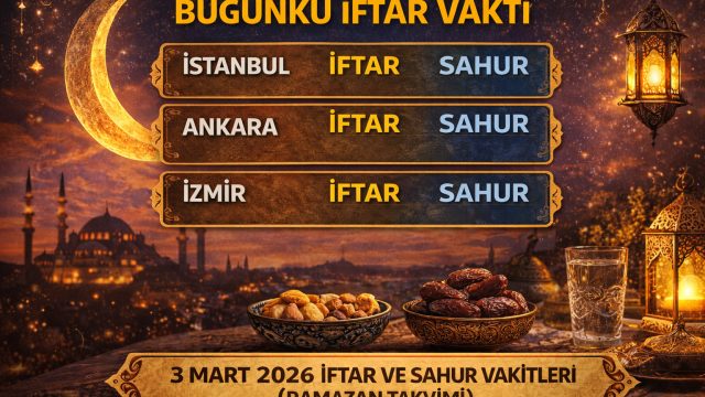 Bugünkü İftar Vakti İstanbul Ankara İzmir: 3 Mart 2026 İftar Ve Sahur Vakitleri (Ramazan Takvimi)