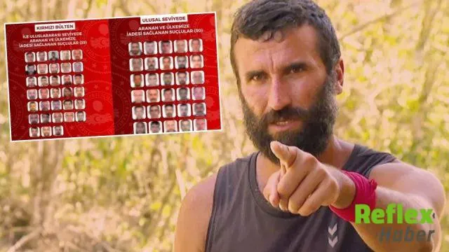 Hikmet Tuğsuz Gürcistan’da Yakalanarak Türkiye’ye Getirildi