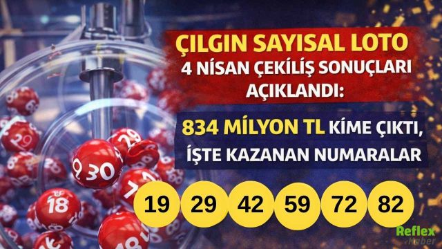 Çılgın Sayısal Loto 4 Nisan Çekiliş Sonuçları Açıklandı: 841 Milyon TL Kime Çıktı, İşte Kazanan Numaralar