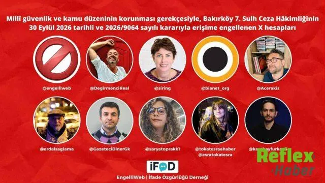 Gazeteciler Ve Bianet’in X Hesapları Yeniden Erişime Engellendi