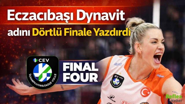 Eczacıbaşı Dynavit Dörtlü Finale Yükseldi Avrupa’da Yoluna Devam Ediyor