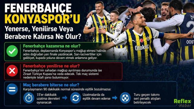 Fenerbahçe Konyaspor’u Yenerse, Yenilirse Veya Berabere Kalırsa Ne Olur?