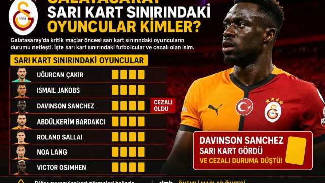 Galatasaray Sarı Kart Sınırındaki Oyuncular Kimler Cezalı Oldu?
