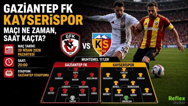Gaziantep FK Kayserispor Maçı Ne Zaman, Saat Kaçta? Muhtemel 11'ler