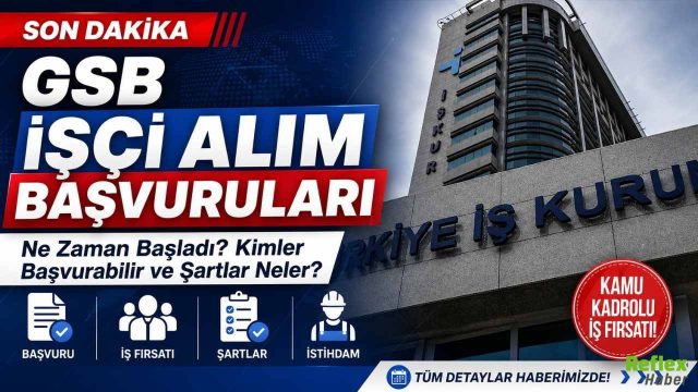 Gençlik Ve Spor Bakanlığı 157 Sürekli İşçi Alımı Başvuruları Başladı