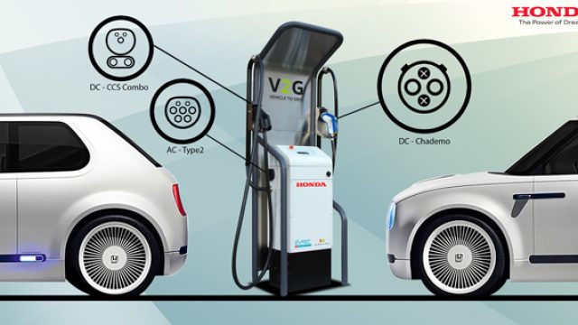 Honda’dan elektrikli araç teknolojisinde “Çift Yönlü Şarj” devrimi