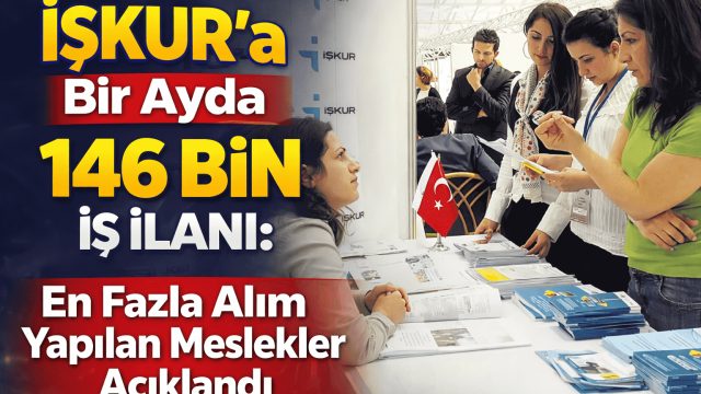 İŞKUR’a Bir Ayda 146 Bin İş İlanı: En Fazla Alım Yapılan Meslekler Açıklandı