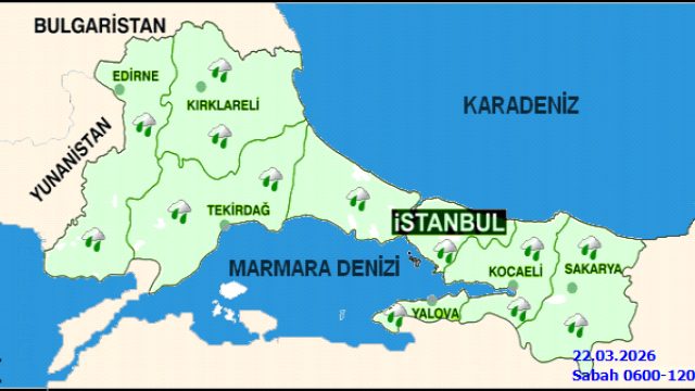 İstanbul'da 5 Günlük Hava Tahmini: Yağmur ve Pus Bekleniyor
