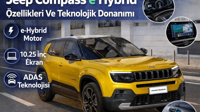 Jeep Compass E Hybrid Özellikleri Ve Teknolojik Donanımı