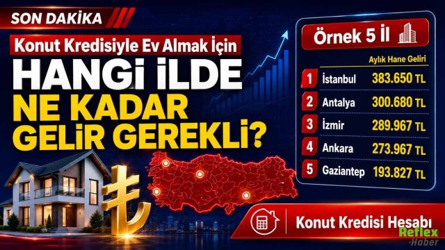 Konut Kredisiyle Ev Almak İçin Hangi İlde Ne Kadar Gelir Gerekli?