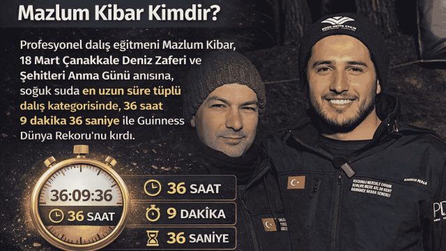 Mazlum Kibar Kimdir?