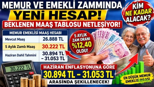 Memur Ve Emekli Zammında Yeni Hesap, Beklenen Maaş Tablosu Netleşiyor: Kim Ne Kadar Alacak?