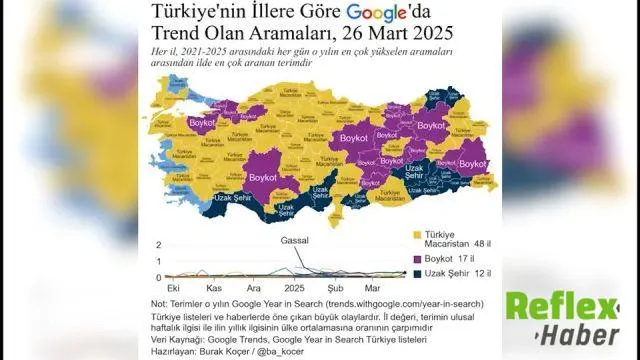 Türkiye’nin Beş Yıllık Arama Gündemi İ̇llere Göre Değişti