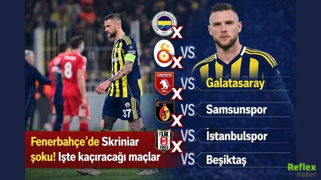 Milan Skriniar Şoku: Fenerbahçe’de Kritik Süreç Başladı