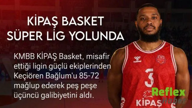 Kipaş İ̇stiklal Basket Evinde Kazandı, Seri Üç Maça Çıktı