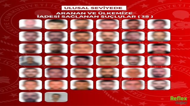 Sekiz Ülkede Yakalandılar: 65 Firari Türkiye’ye Teslim Edildi