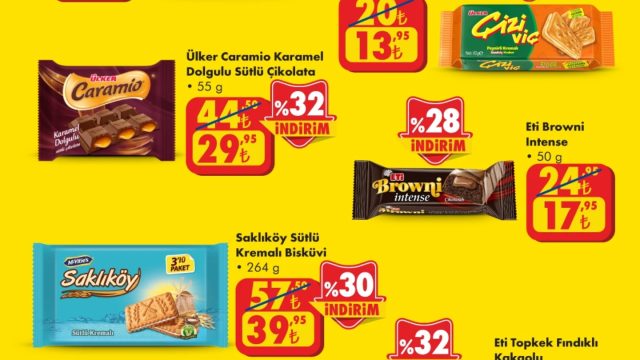ŞOK Market'ten Hafta Sonu Fırsatları: 11-14 Nisan İndirimleri Başladı