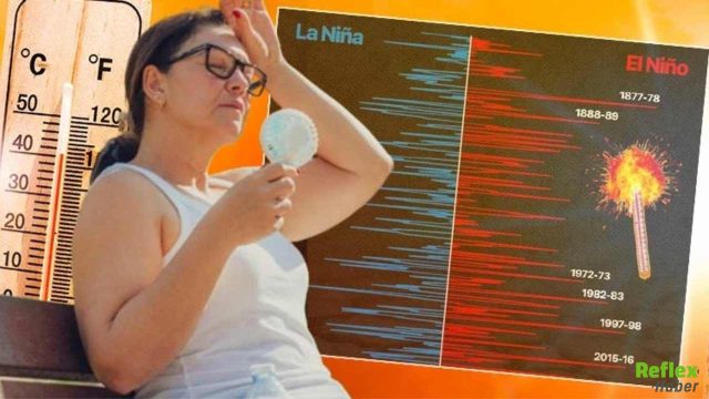 Süper El Nino Alarmı: 1877 Felaketi Yeniden mi Yaşanacak?