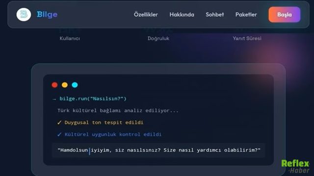 Türkiye'den ChatGPT'ye Rakip Hamle! Bilge AI Resmen Tanıtıldı