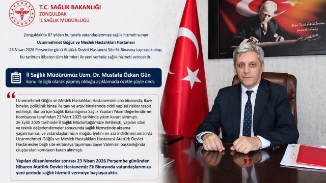 Uzunmehmet Göğüs Hastanesi Yeni Yerinde Hizmete Başlıyor