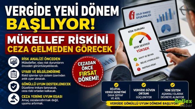 Vergide Yeni Dönem Başlıyor, Mükellef Riskini Ceza Gelmeden Görecek