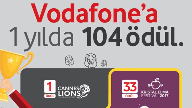 Vodafone 2017’de ödülleri topladı