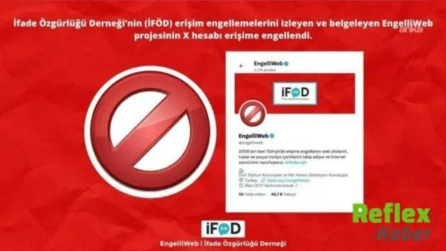 Engelliweb’in X Hesabına Erişim Engeli